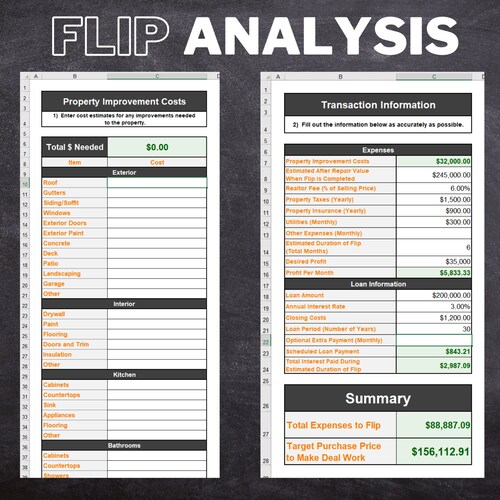 House Flipping Profit and Cost Analysis Spreadsheet for Excel Etsy
