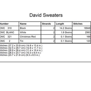 Schitts Creek David Sweaters Cross Stitch Pattern image 5