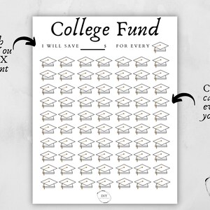 Printable pdf College Fund Savings Tracker file explaining how to use the document.  Arrows pointing to each graduation cap you save X amount and Color in graduation caps for every X you save.  Editable form fields. fill form template