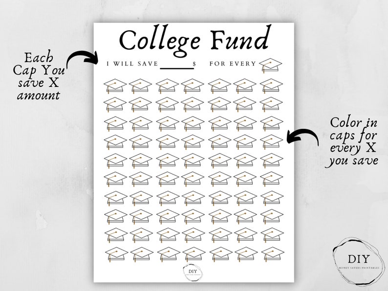 Printable pdf College Fund Savings Tracker file explaining how to use the document.  Arrows pointing to each graduation cap you save X amount and Color in graduation caps for every X you save.  Editable form fields. fill form template