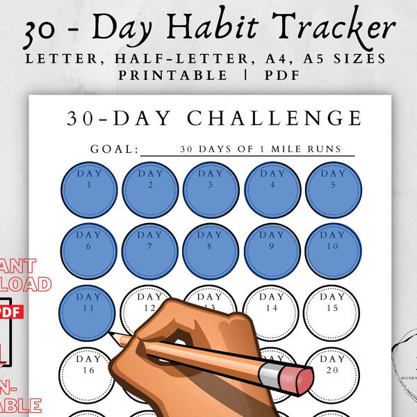 Habit Tracker-Best Habit Tracker-Wie man eine Gewohnheit beginnt-Gewohnheit-Gewohnheitsbildung-etwas Neues lernen-etwas-Neue Gewohnheit-Lernen-Lernen