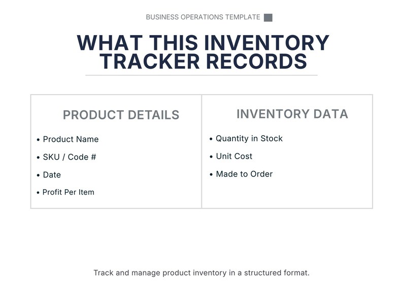 Editable Inventory Management Tracker | Fillable PDF Product & Stock ...