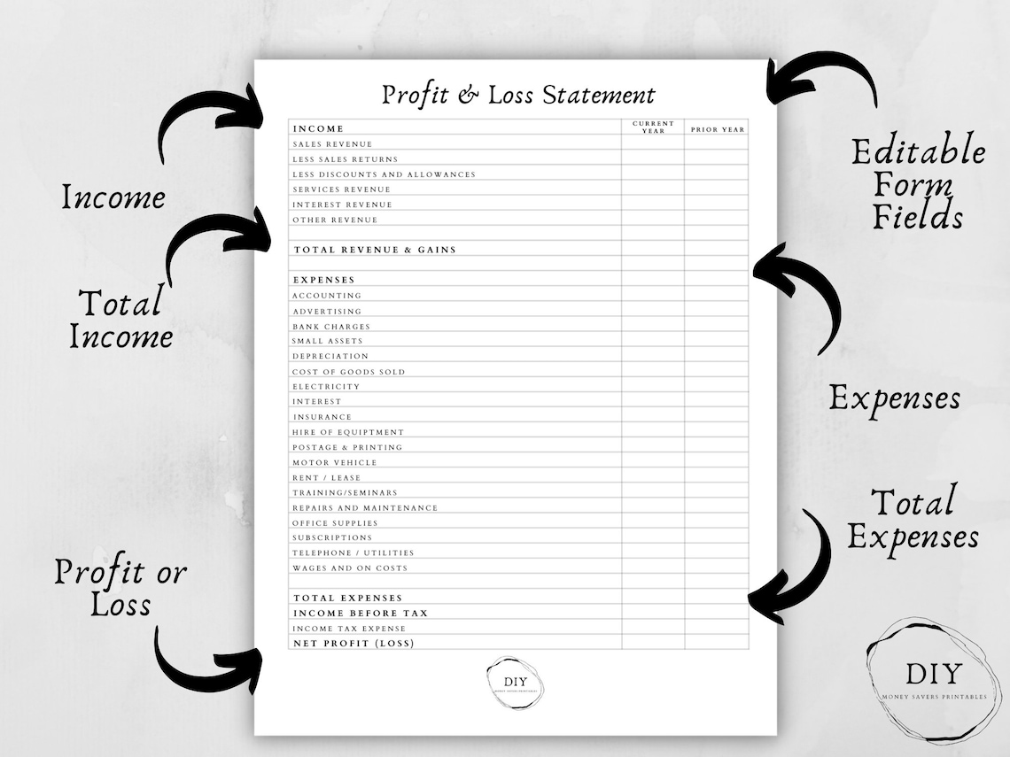 Editable Profit and Loss Statement – Printable P and L Template (letter ...