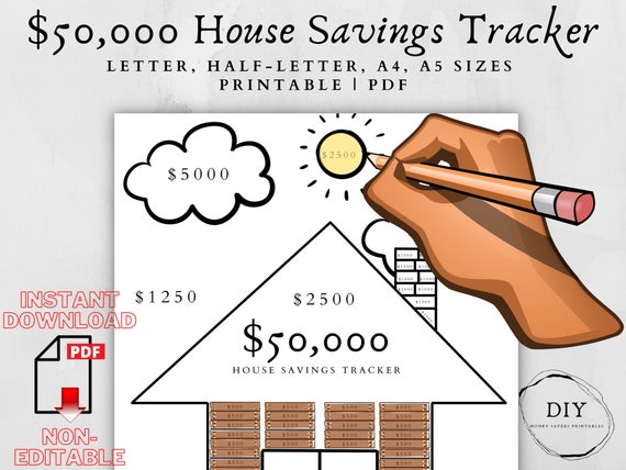 Can i buy a house with 5000 down 2025