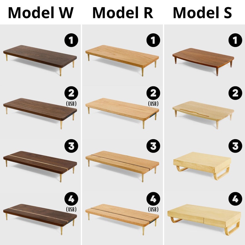 Pu&ograve; includere: Tre diversi stili di supporti per laptop in legno, etichettati come Modello W, Modello R e Modello S. Ogni stile ha quattro varianti, numerate da 1 a 4. Alcune varianti includono una porta USB.