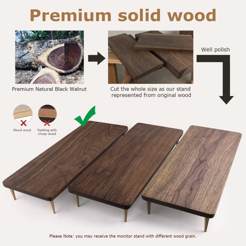 Pu&ograve; includere: Tre supporti per monitor in legno massello di noce nero. I supporti sono ben lucidati e presentano una venatura del legno naturale. L'immagine mostra il legno utilizzato per realizzare i supporti, che &egrave; tagliato da un pezzo di legno pi&ugrave; grande. Il testo "Premium Natural Black Walnut" &egrave; visibile nell'immagine.