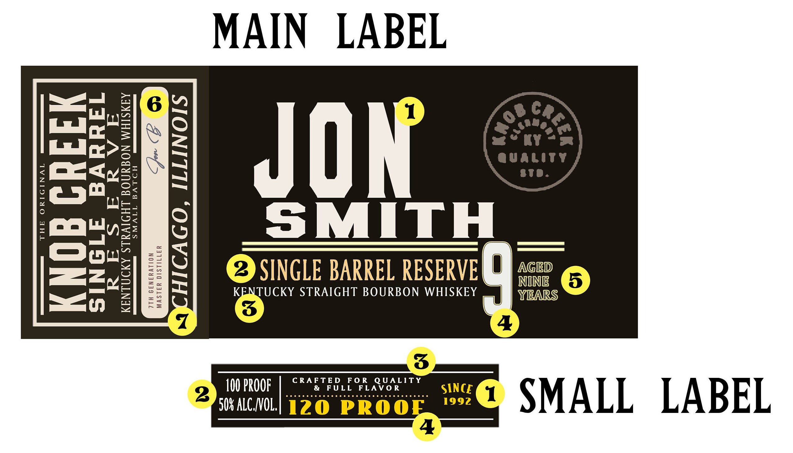 Knob creek custom label