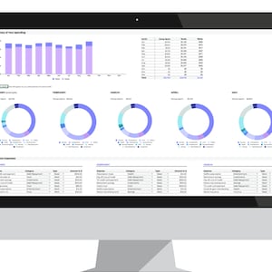 Ultimate Money Tracker by Hiver Academy | Budget Planner | Monthly Budget | Savings Tracker | Budget Spreadsheet