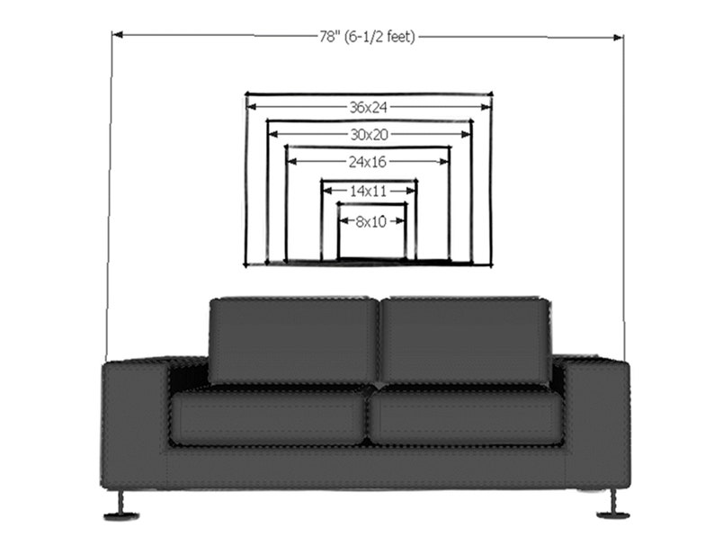 Pu&ograve; includere: Uno schema che mostra diverse dimensioni di cornici per foto, che vanno da 8x10 pollici a 36x24 pollici, con un divano in primo piano. Il muro &egrave; largo 78 pollici (6-1/2 piedi).