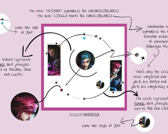 Arte ARCANE para impressão: Decoração minimalista de League of Legends (download digital)