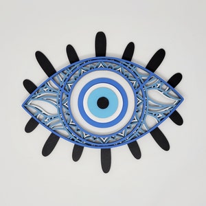 Evil Eye Wall Art, Greek Eye Home Decor, Amulet