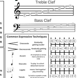 Music Theory Cheat Code