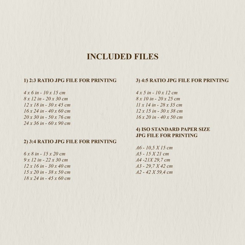 Może przedstawiać: Arkusz informacyjny pliku do druku cyfrowego z tekstem "INCLUDED FILES" u g&oacute;ry. Arkusz zawiera r&oacute;żne rozmiary wydruku w calach i centymetrach, w tym proporcje 2:3, 3:4 i 4:5 oraz standardowe formaty papieru ISO.