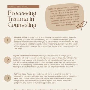 May include: A light brown and white infographic with the title "Processing Trauma in Counseling" and four numbered steps for processing trauma in counseling. The steps are: Establish Safety, Lay the Emotional Groundwork, Tell Your Story, and Reconnection. The infographic is on a white background with a light brown border.