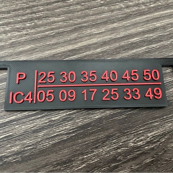 IC4 / C6 Resistance Conversion Chart