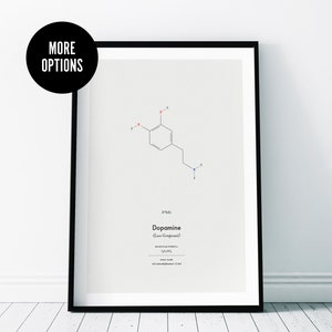 Chemical Molecule | Wall Art Home Print | Decor Gift | A3 A4 A5 A6 & Frame Sizes | Science Chemistry Modern Typography Quote