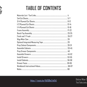 Deluxe Miter Saw Station Workbench DIGITAL BUILD PLANS / Woodworking / Miter Station Cabinets image 4