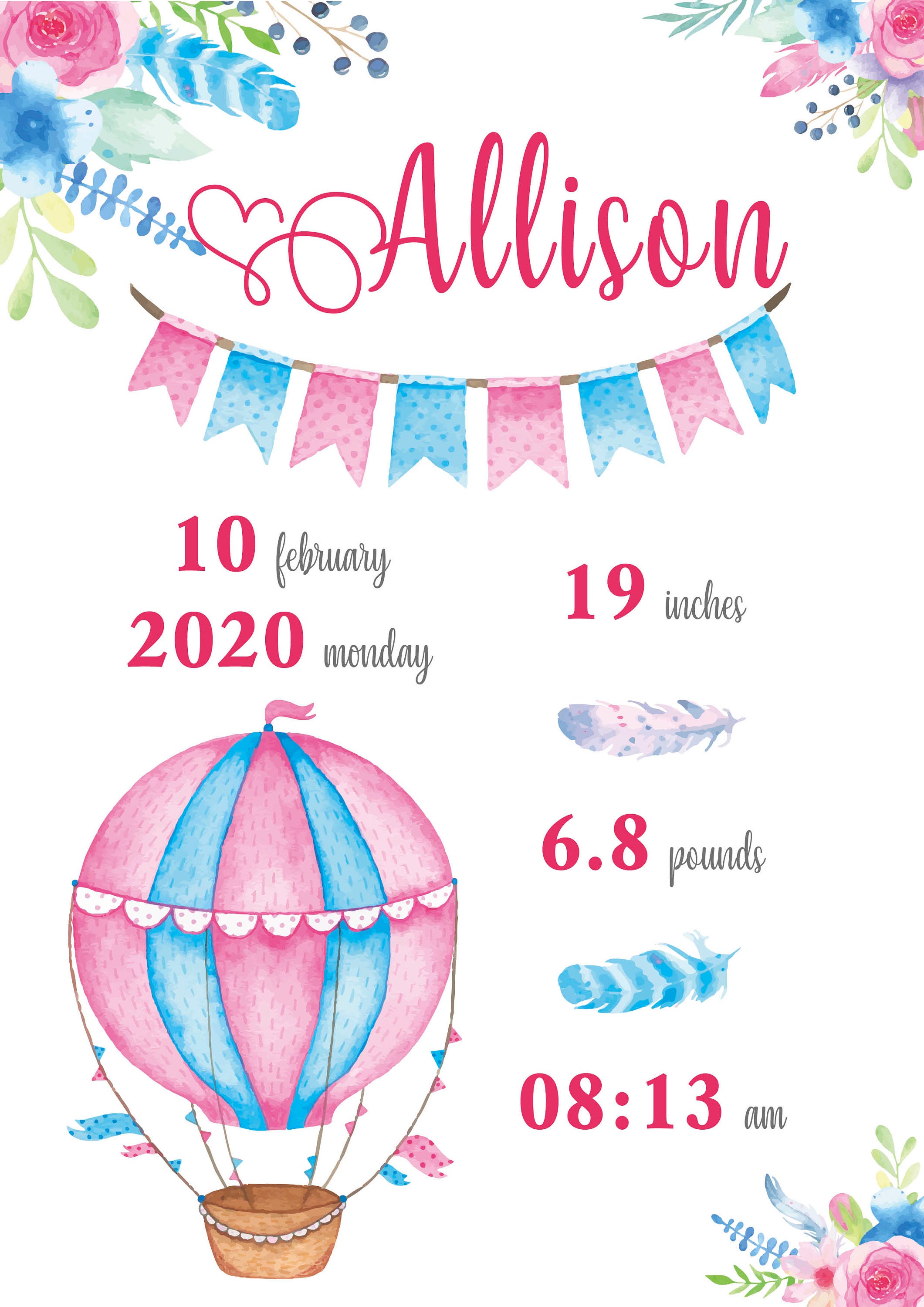 Birth Stats Template Baby Girl Nursery Prints Balloons | Etsy