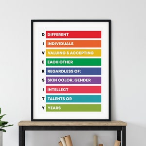 Regenbogen Vielfalt Poster, Schulrat Poster, Büro Dekor, motivierende Klassenzimmer Dekor, Klassenzimmer Wandkunst, Teen Schlafzimmer Dekor