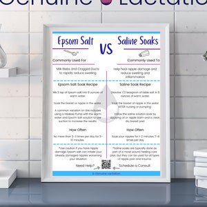 Epsom Salt vs Saline Soaks Parent Breastfeeding Handout Pumping Lactation Baby Care Information 8.5x11 Downloadable Printable PDF