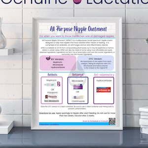 All Purpose Nipple Ointment Parent Breastfeeding Handout Nursing Pumping Lactation Baby Care Information 8.5x11 Downloadable Printable PDF