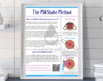 MilkShake Method Parent Breastfeeding Care Handout Lactation Support Pumping Breast Massage Downloadable 8.5x11 Printable