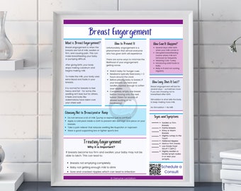 Breast Engorgement Parent Breastfeeding Handout Nursing Pumping Lactation Baby Care Information 8.5x11 Downloadable Printable PDF
