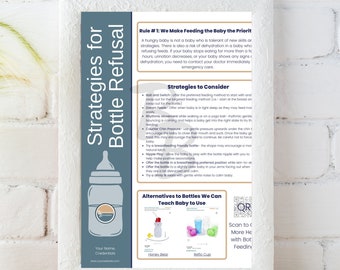 Bottle Refusal Strategies, Lactation Education Client Template, Breastfeeding Brandables™, IBCLC, Certified Lactation Materials, Canva
