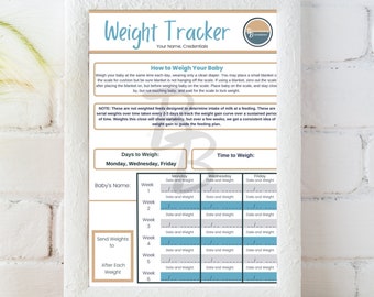 Infant Weight Tracker for General Growth Curve Knowledge, Breastfeeding, IBCLC, Lactation Client Handout Template, CLC, Canva Breastfeeding