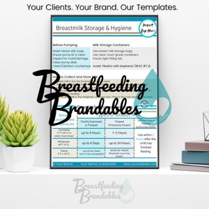 Breastmilk Storage Breastfeeding Template Handout Lactation Consultants Breastfeeding Counselors Breastfeeding Brandables™ IBCLC CLC Doula
