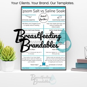 Epsom Salt vs Saline Soaks Breastfeeding Template for Lactation Providers Breastfeeding Consultants Customizable in Canva Downloadable
