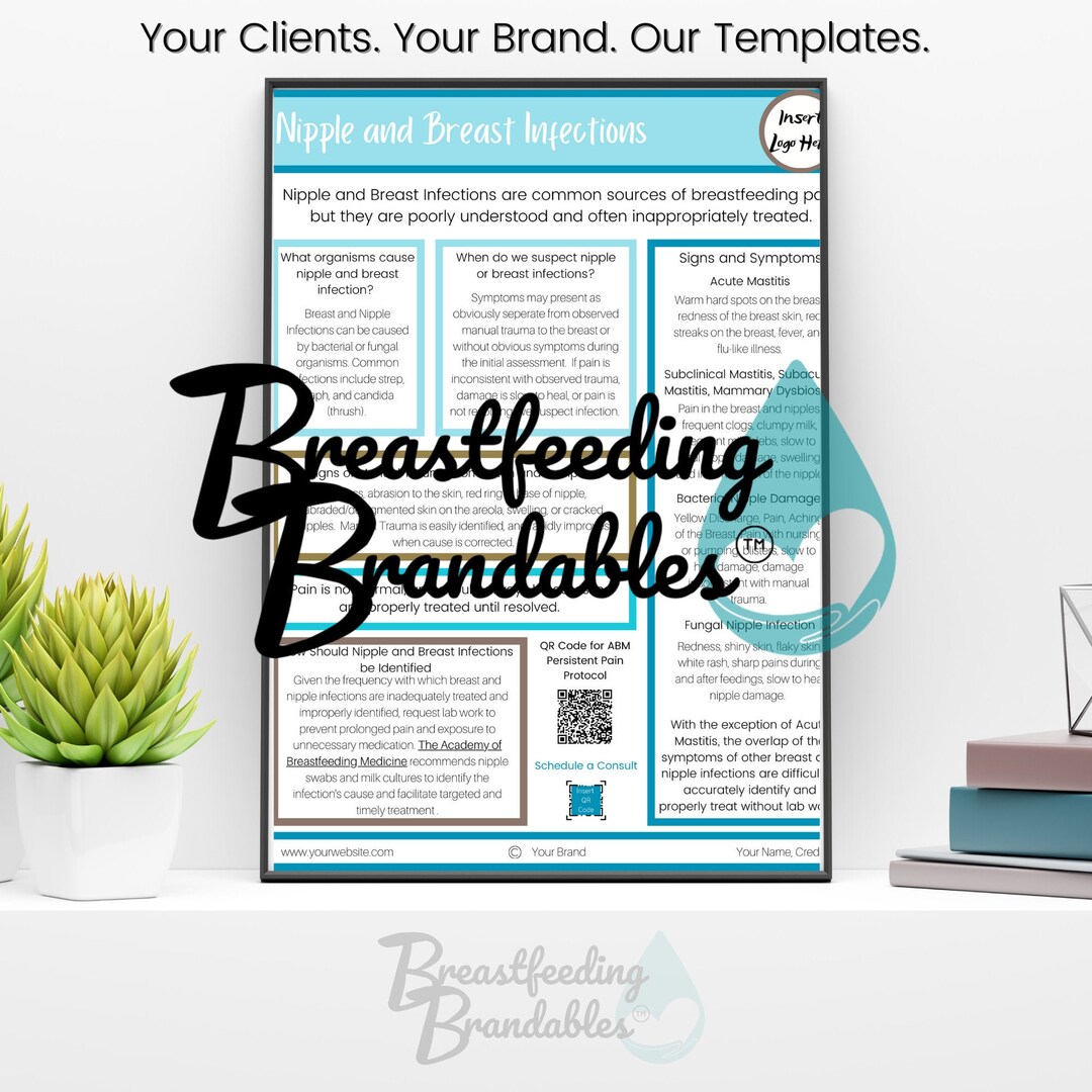 Nipple and Breast Infections Lactation Consultant Handout Template ...