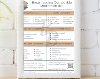 May include: A printable chart with a list of breastfeeding compatible medications, categorized by type, such as allergy, antibiotic, pain/fever, and stomach ache. The chart includes a QR code for more information and a space for your name and credentials.