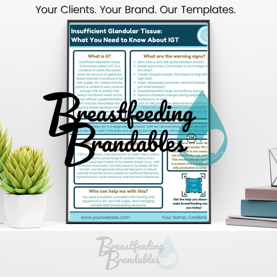 Insufficient Glandular Tissue Handout Template IGT Support Etsy