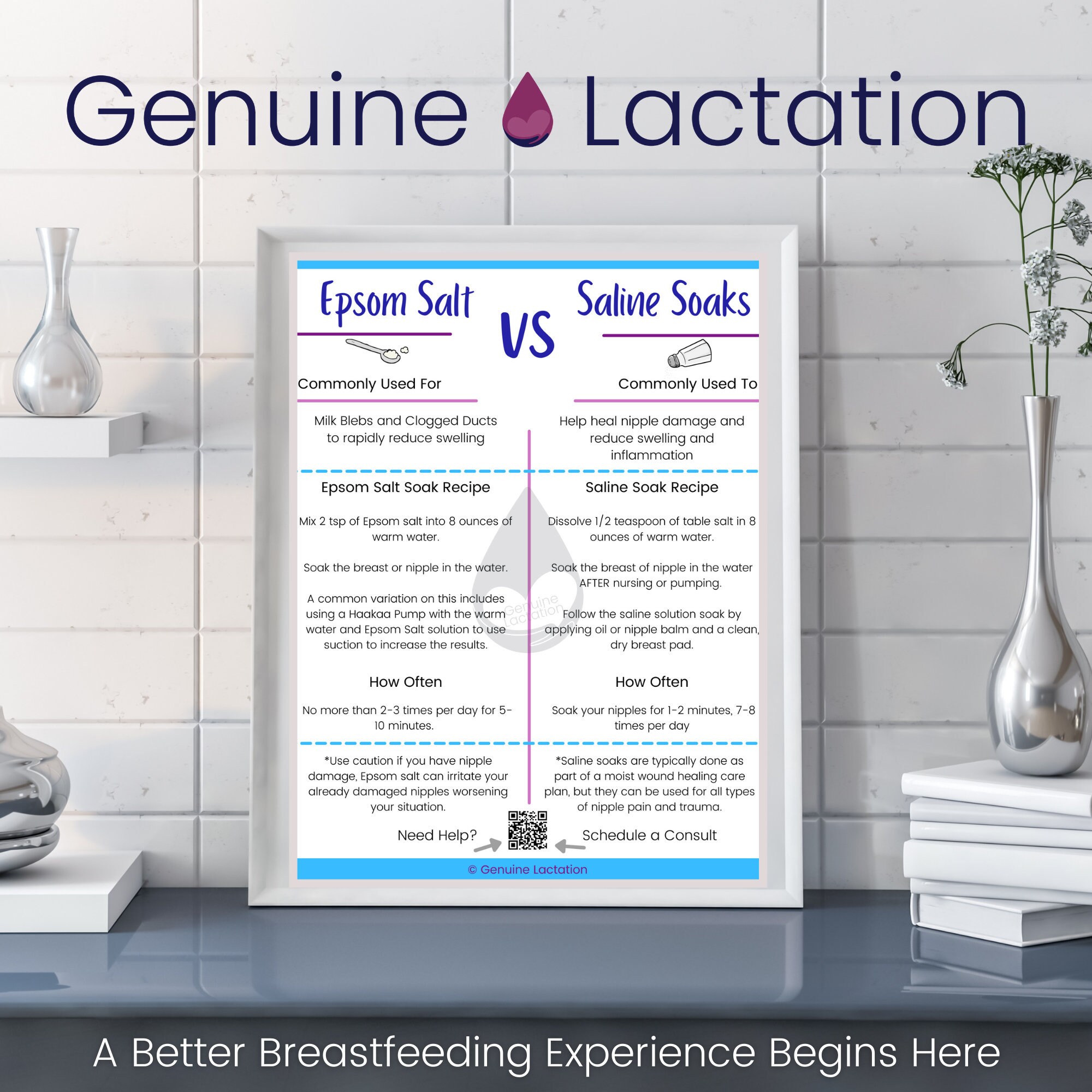 Epsom Salt Vs Saline Soaks Parent Breastfeeding Handout Pumping