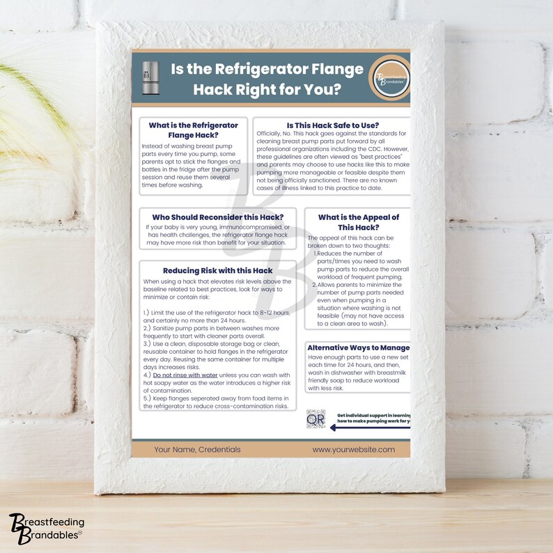 Refrigerator Flange Hack Safety Template, Lactation Canva, IBCLC