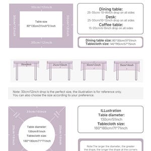 May include: Diagram illustrating how to choose the right tablecloth size. Includes measurements in inches and centimeters for dining tables, desks, and coffee tables. Text explains drop sizes and table diameter.