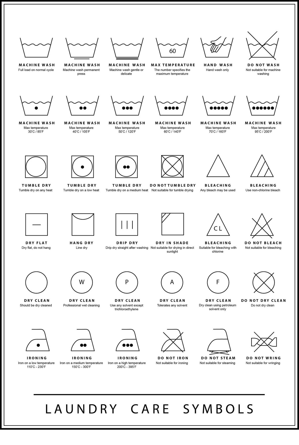 printable-laundry-care-symbol-chart