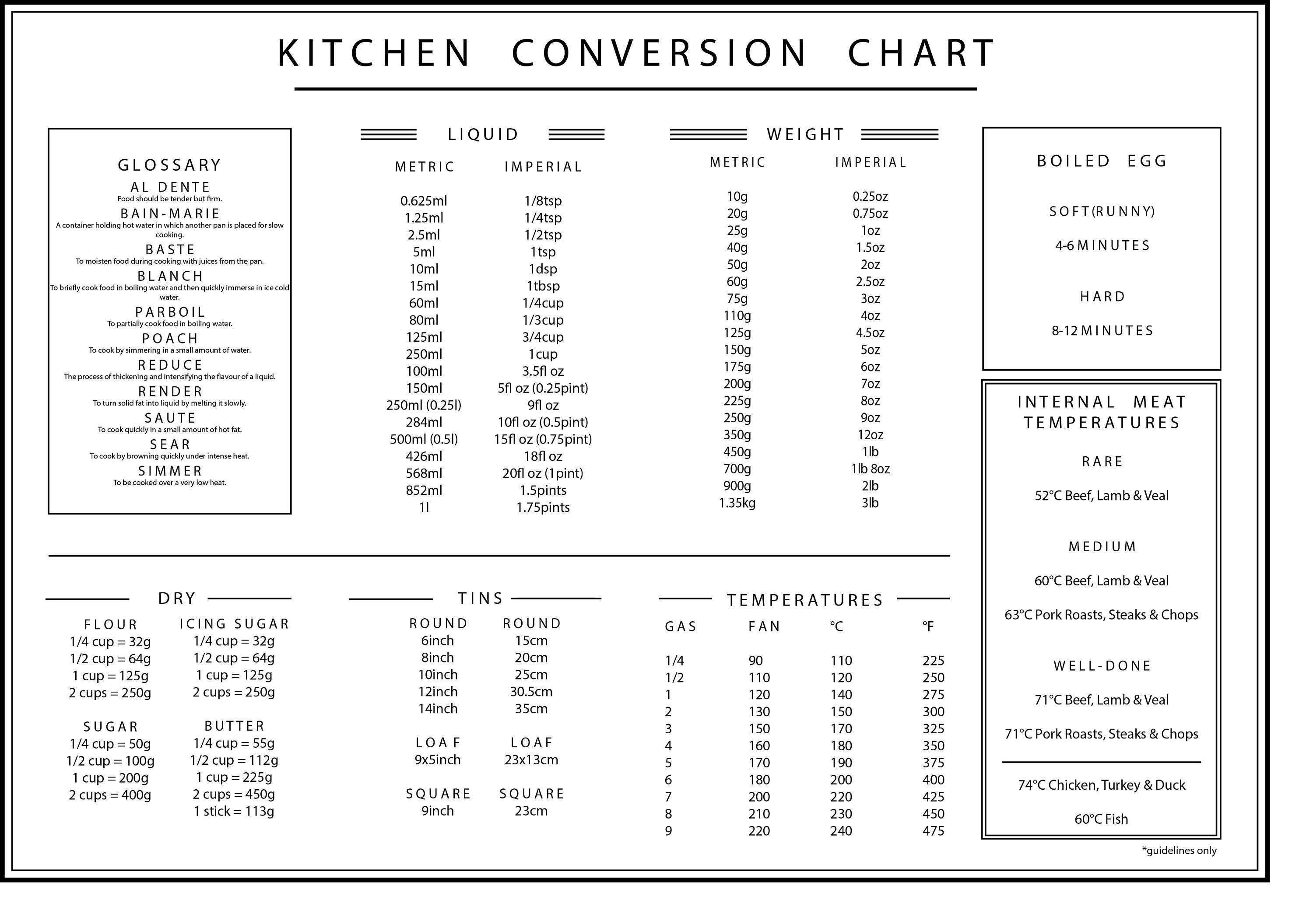 kitchen-conversion-chart-modern-minimalist-printable-pdf-instant-digital-download-cooking-baking