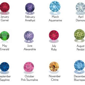 May include: A chart showing the birthstones for each month of the year. The chart shows a red garnet for January, an amethyst for February, an aquamarine for March, a diamond for April, an emerald for May, an alexandrite for June, a ruby for July, a peridot for August, a sapphire for September, a pink tourmaline for October, a citrine for November, and a blue topaz for December.