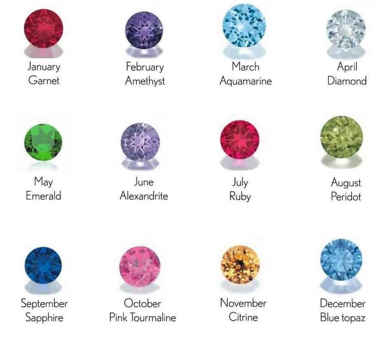 May include: A chart showing the birthstones for each month of the year. The chart shows a red garnet for January, an amethyst for February, an aquamarine for March, a diamond for April, an emerald for May, an alexandrite for June, a ruby for July, a peridot for August, a sapphire for September, a pink tourmaline for October, a citrine for November, and a blue topaz for December.