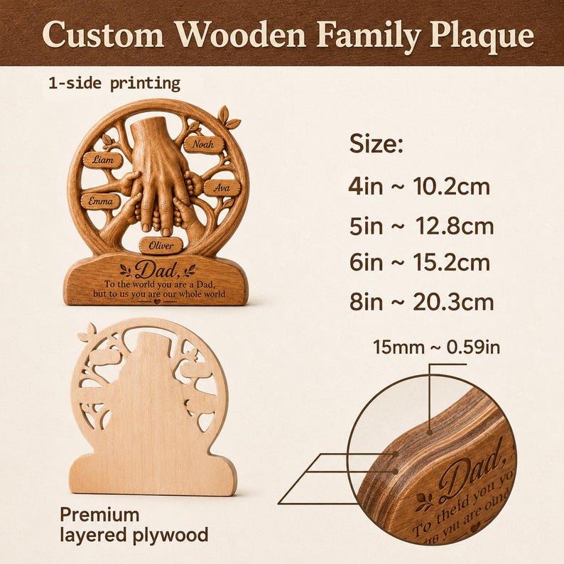 May include: A custom wooden family plaque featuring a tree design with hands and names. The text reads: Custom Wooden Family Plaque, 1-side printing, Dad, To the world you are a Dad, but to us you are our whole world. Sizes include 4in, 5in, 6in, 8in, and 15mm thickness.