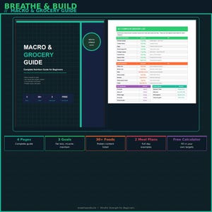 May include: A digital guide titled "MACRO & GROCERY GUIDE" with a complete nutrition guide for beginners. The guide includes a grocery list, meal plans, and a free calculator. The design features a dark blue and teal color scheme with white text.