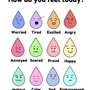 How do you feel today, classroom poster, classroom resource, digital download