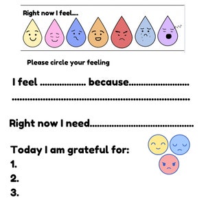 How do you feel today, classroom poster, classroom resource, digital download
