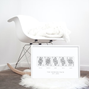Mother&#39;s Day Personalised Card Print, Custom Playing Card Print, Family Tree, Family Names Print, Custom Playing Card Family Tree, Cards
