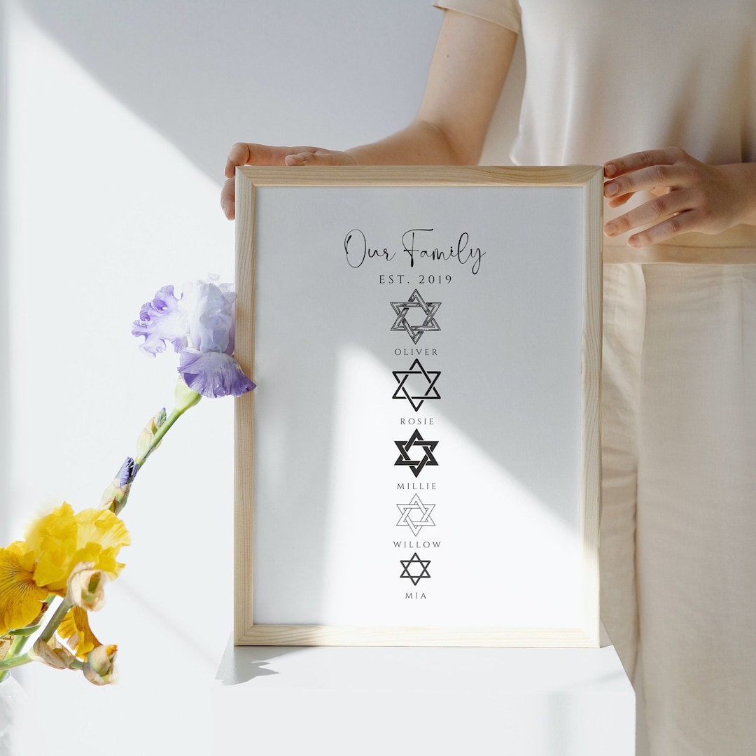 Personalised Star of David Print - Il 1080xN.4377786880 Nnsq 