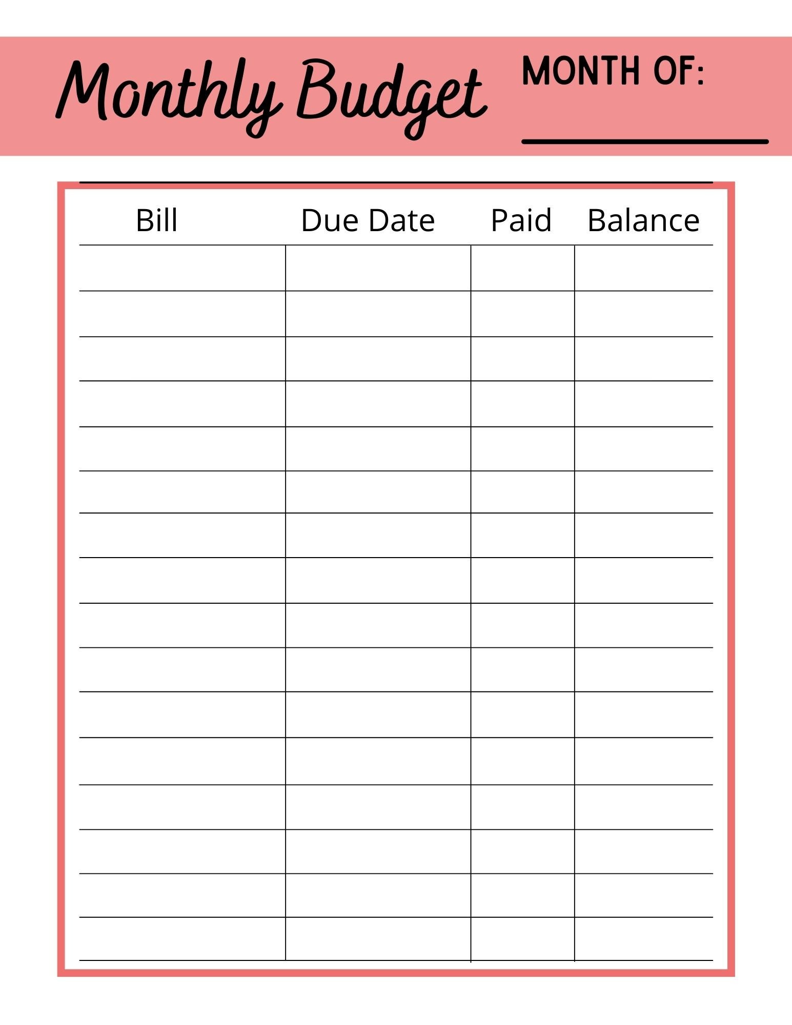 Weekly Budget Chart