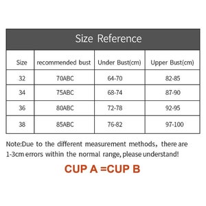May include: Size chart for bras, showing recommended bust size, under bust measurement in centimeters, and upper bust measurement in centimeters. The chart includes sizes 32, 34, 36, and 38. The chart also states that cup A is equal to cup B.