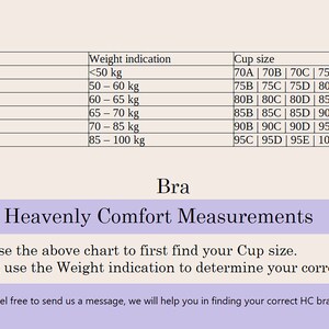 May include: A chart showing bra sizes based on weight and cup size. The chart includes sizes from M to XXXXL and cup sizes from 70A to 100D. The text reads "Heavenly Comfort Measurements" and includes instructions on how to use the chart to determine the correct bra size.